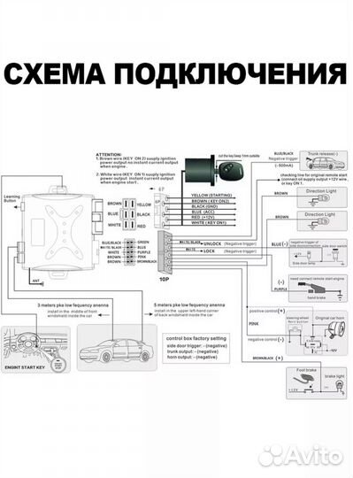 Автозапуск Кнопка старт стоп бесключевой доступ