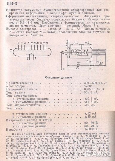 Индикатор вакуумный лампа ив-3