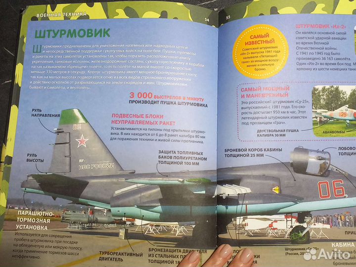 Энциклопедия военной техники для детей