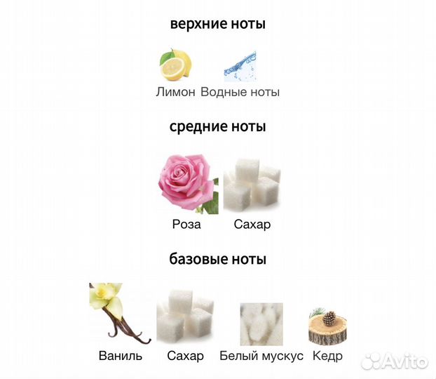 Mancera Roses Vanille (распив)