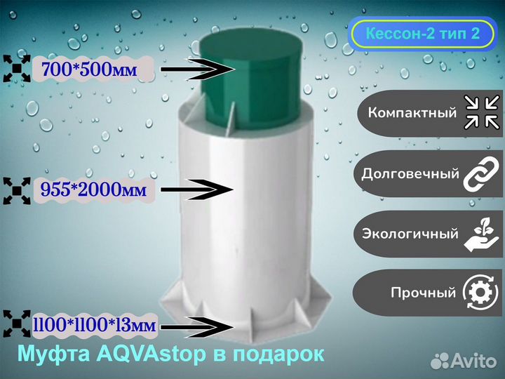 Пластиковый кессон 955*2000мм