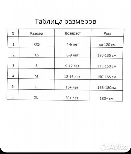 Экипировка для киокушинкай карате