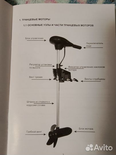 Лодочный электромотор бу