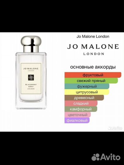 Парфюм, одеколон jo malone blackberry bay