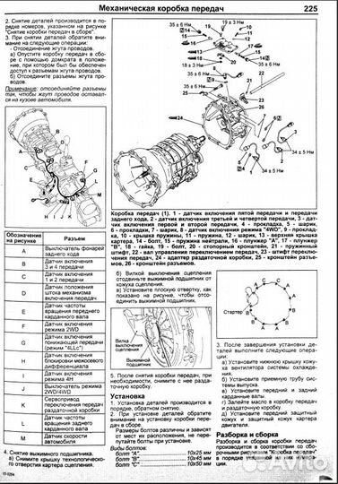 Руководство по ремонту и эксплуатации Pajero 4