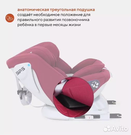 Детское поворотное автокресло от 0 до 36кг