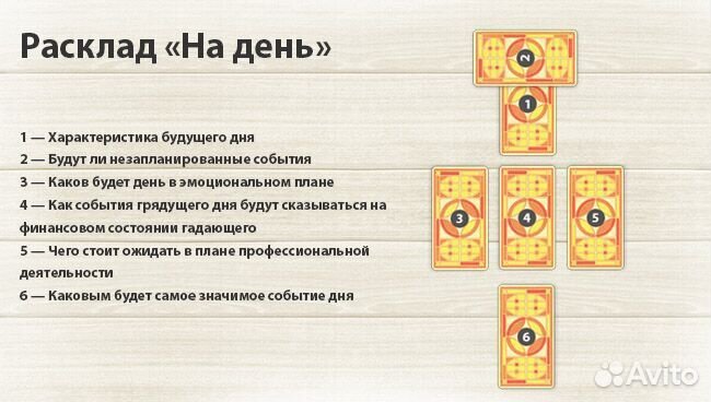 Расклады Таро