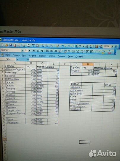 Юбилейные монеты 1 р,2 р