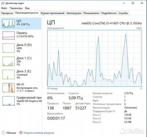 Мини-пк HP ProDesk 400 G1