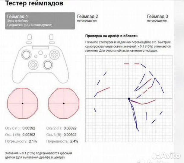 Ремонт геймпада джойстика ps5 дрифт замена стиков