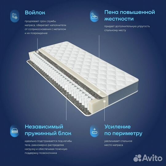 Матрас Buyson