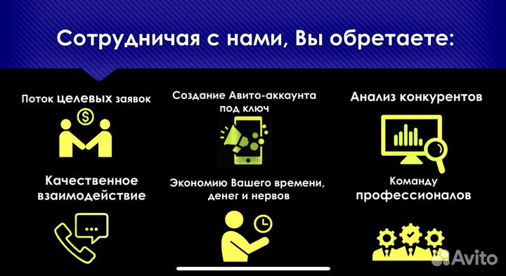 Авитолог /Маркетолог на Авито/ Консультации