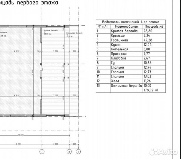 Готовый проект одноэтажного дома барнхаус