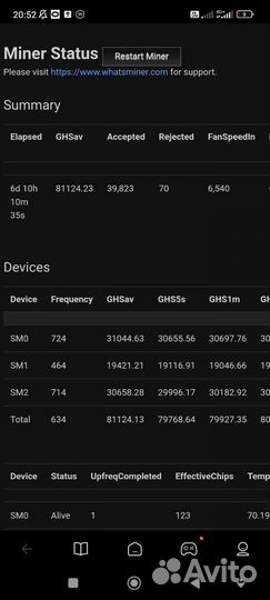 Whatsminer m30s, m31s