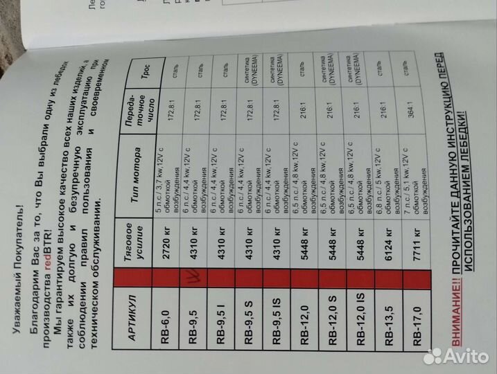 Лебедка электрическая 12v бу