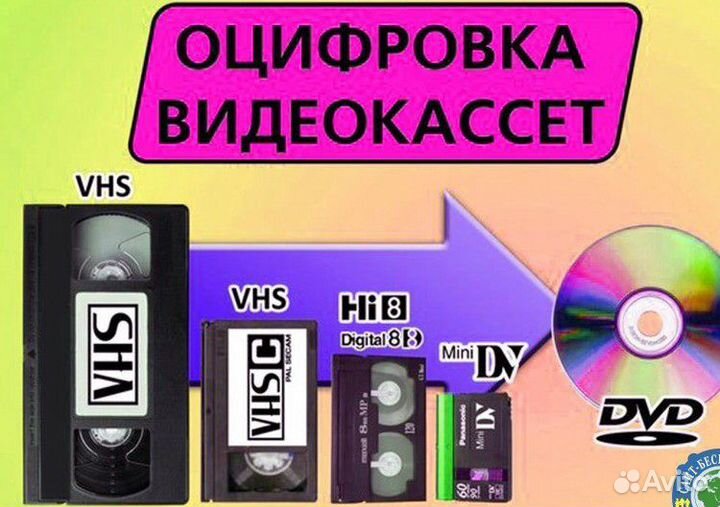 Оцифровка видеокассет