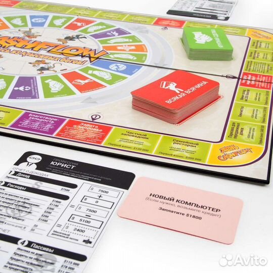 Аренда игры Денежный поток (CashFlow)