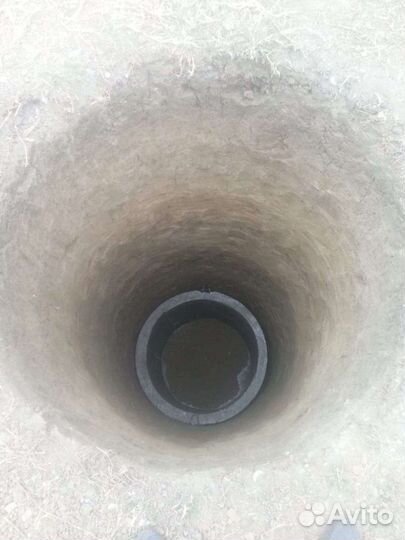 Бетонные кольца