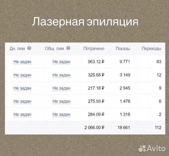 SMM, таргет