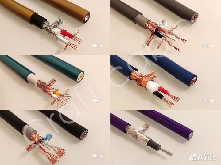 Межблочные кабели для hi-fi и hi-end инсталляций