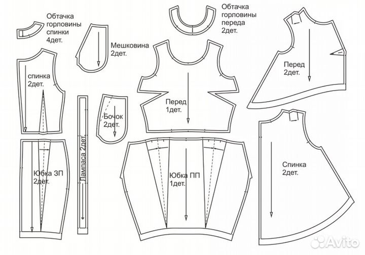 Печать лекал, выкроек, раскладок