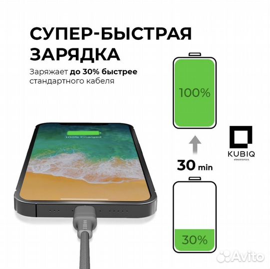 Кабель для iPhone kubiq electronics