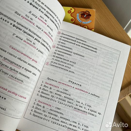 Книги по русскому языку, для 5-9 классов