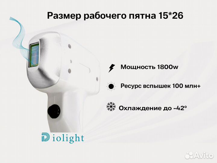 Диодный лазер DioLight Ultra'One 1800в, рассрочка