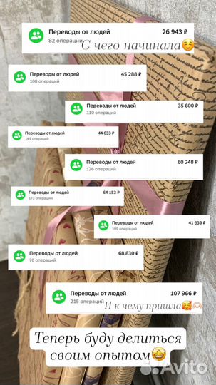 Обучение обработке фото,ретушь,нейросеть,холст,арт