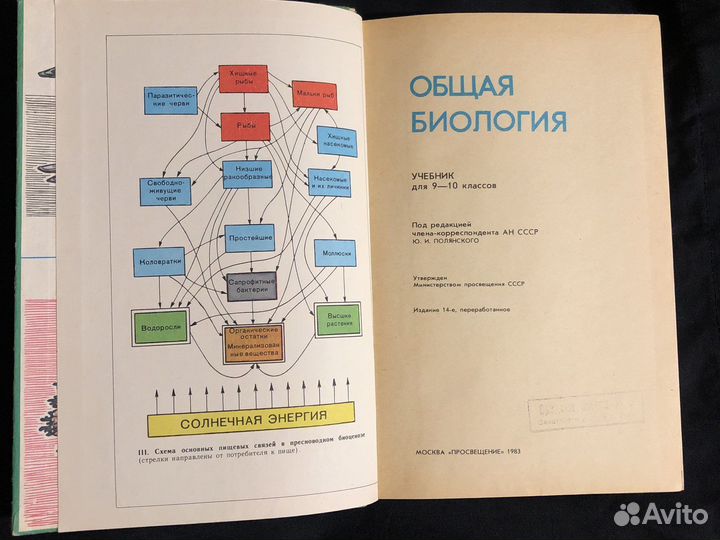 Учебник Общая биология 9-10 класс
