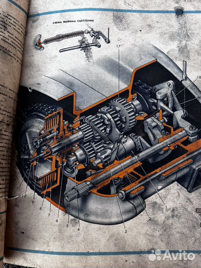 Книга Мотоциклы Иж Планета, Юпитер