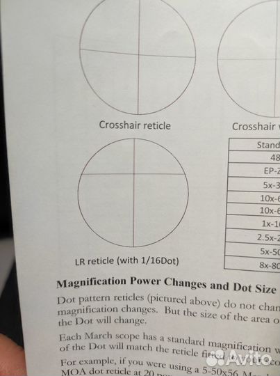 Прицел March 40X52