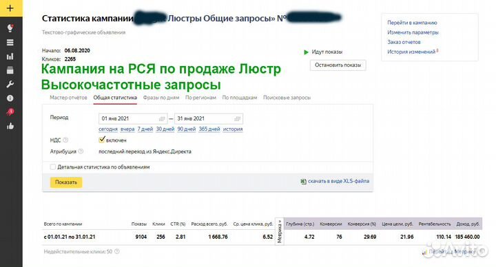 Директолог, Специалист по контекстной рекламе
