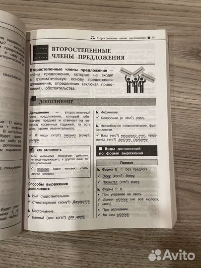 Справочник для подготовки к ЕГЭ по русскому языку