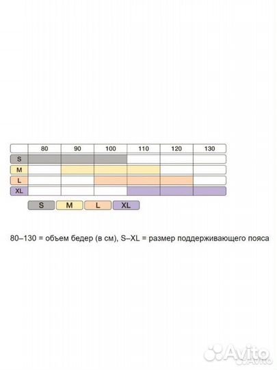Бандаж для беременных medela