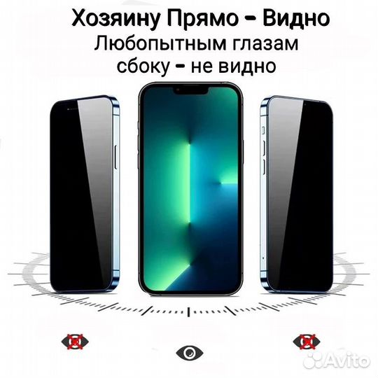 Защитное стекло iPhone 13, 14 Антишпион privat