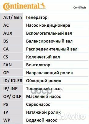 Комплект грм с помпой audi/VW 2.0 1995 (роли