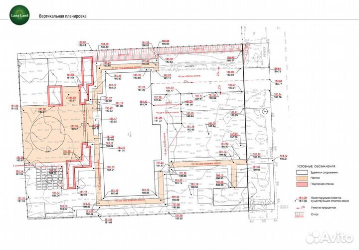 Ландшафтный дизайн, растения для сада