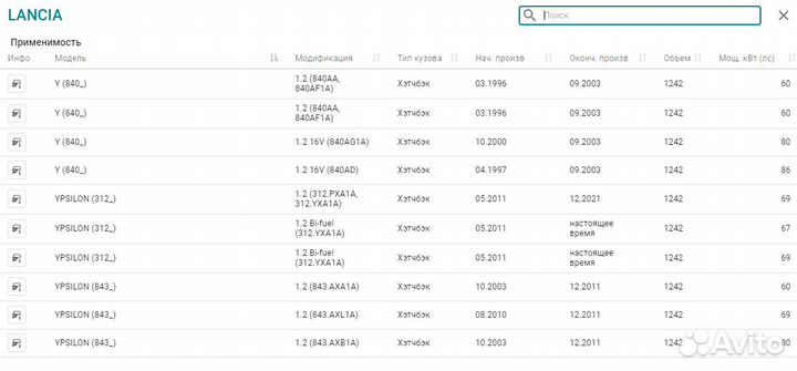 Комплект поршневых колец Goetze 08-138406-00