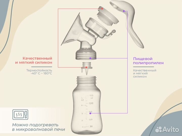 Молокоотсос ручной новый