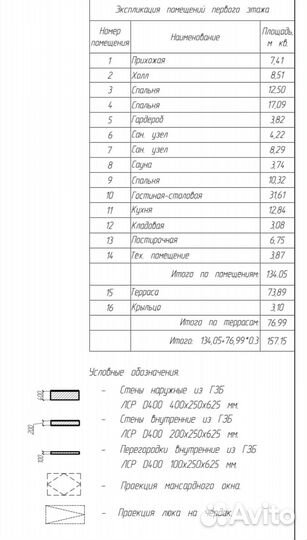 Проект дома 130м2 газобетон