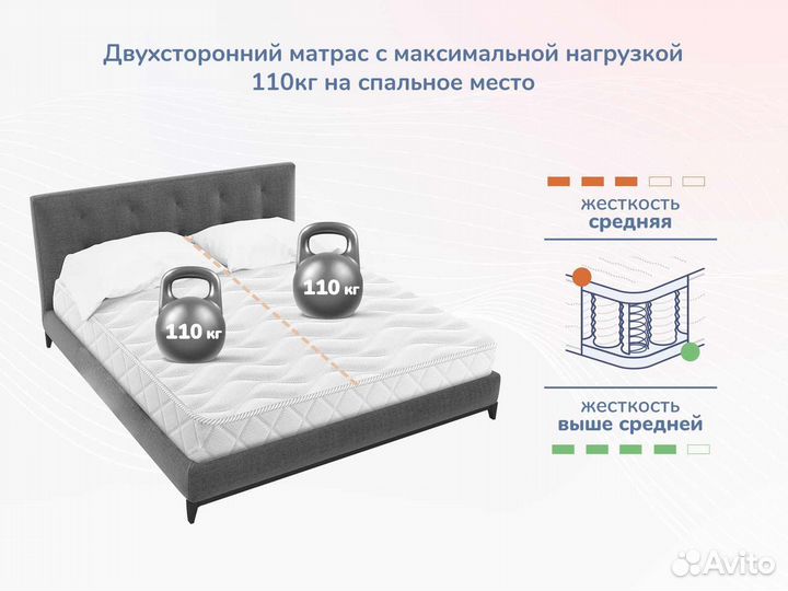 Матрас Новый Relmas Mix 3 S1000