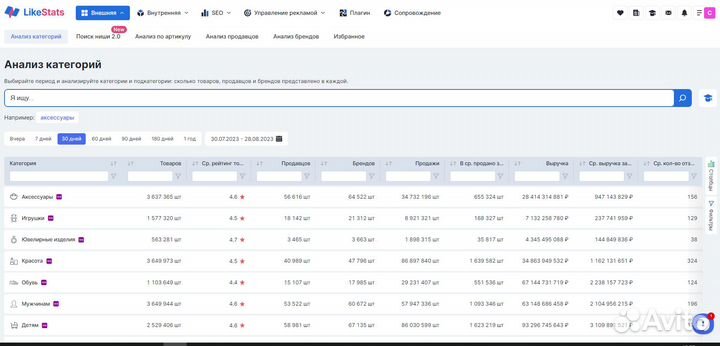 Интегратор на Wildberries