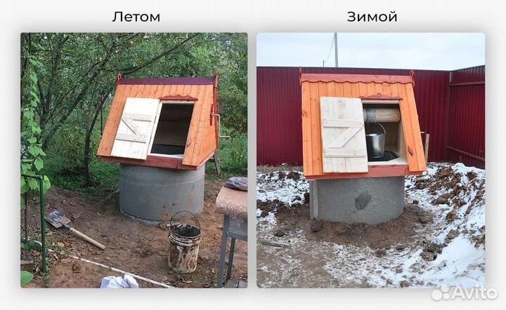 Колодец канализация чистка ремонт