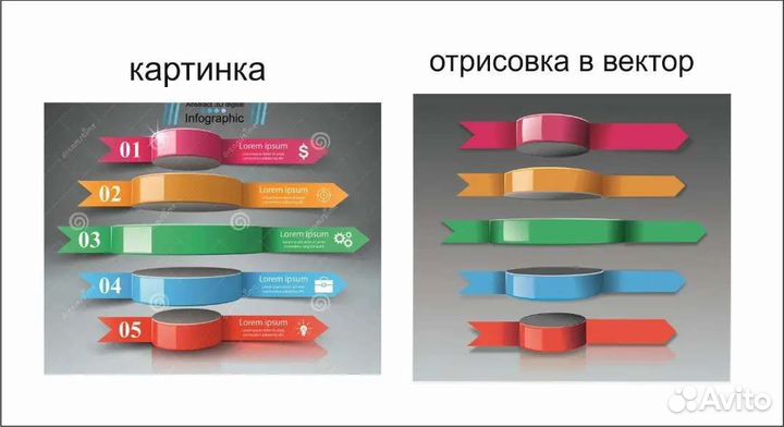 Отрисовка в вектор, графический дизайн