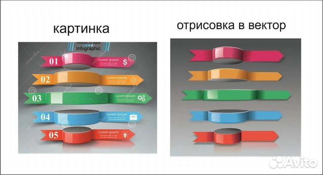 Отрисовка в вектор, графический дизайн