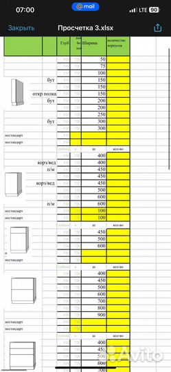 Проектирование корпусной мебели