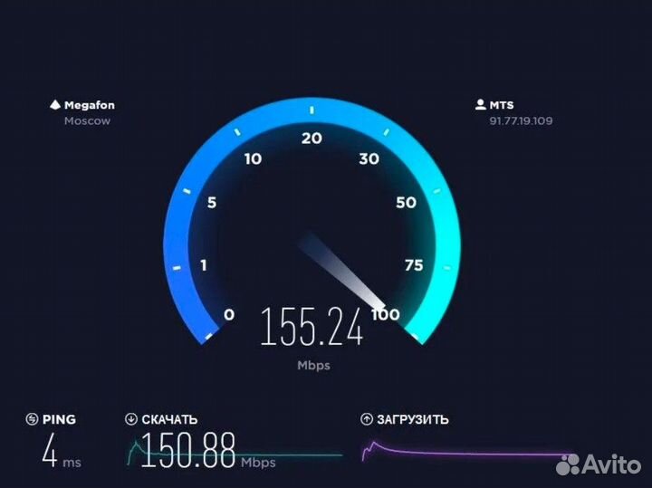 Интернет в частный дом