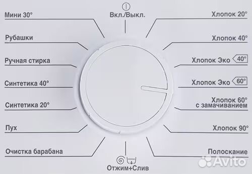 Стиральная машина Beko WRE 6511 BWW 6 кг