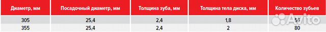 Диски пильные по металлу 305х25,4х56